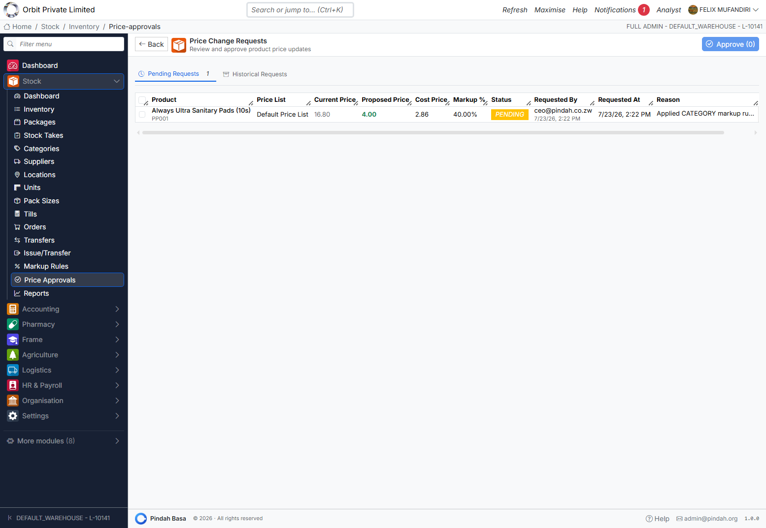 Screenshot: Price change requests