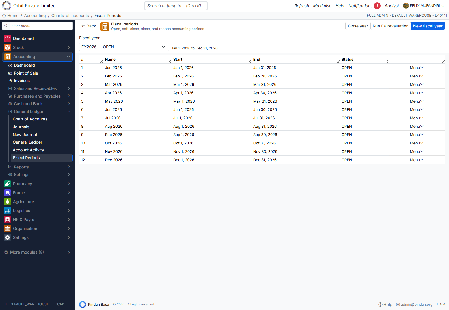 Screenshot: Fiscal periods